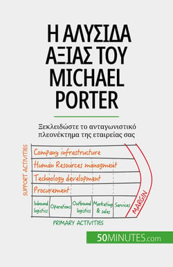 ? a??s?da a??a? t?? Michael Porter - ?e??e?d?ste t? a?ta????st??? p?e????t?µa t?? eta??e?a? sa?