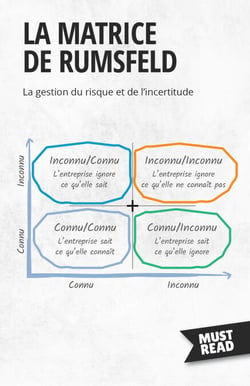 La Matrice De Rumsfeld - La gestion du risque et de l’incertitude