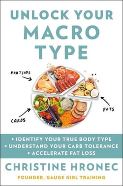 Unlock Your Macro Type - • Identify Your True Body Type  • Understand Your Carb Tolerance  • Accelerate Fat Loss
