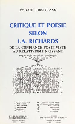 Critique et poésie selon Ivor Armstrong Richards : de la confiance positiviste au relativisme naissant
