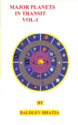 Major Planets In Transit ---Vol 1 - VOL-1  BY  BALDEV BHATIA COPYRIGHT (@) 2020/ BALDEV BHATIA BOOKRIX.COM/E- BOOK