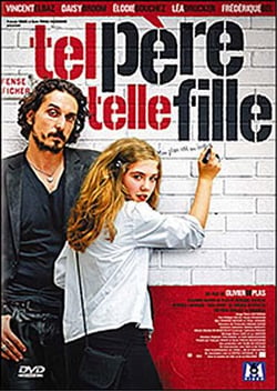 Tel père, telle fille