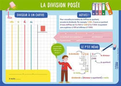 MES ARDOISES LA DIVISION POSEE
