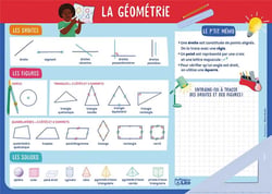 Mes Ardoises d'école : la géométrie