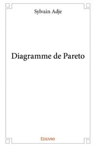 Diagramme de Pareto