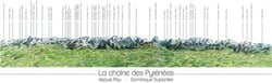 Poster : Panorama de la chaîne des Pyrénées