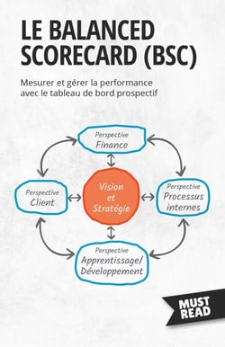 Le Balanced Scorecard - Mesurer et gérer la performance avec le tableau de bord prospectif