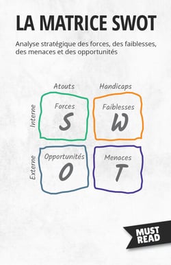 La Matrice SWOT - Analyse stratégique des forces, des faiblesses, des menaces et des opportunités