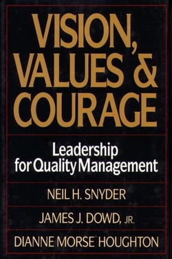Vision, Values, and Courage - Leadership for Quality Management