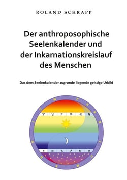 Der anthroposophische Seelenkalender und der Inkarnationskreislauf des Menschen - Das dem Seelenkalender zugrunde liegende geistige Urbild