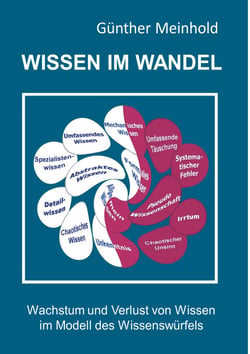 Wissen im Wandel - Wachstum und Verlust von Wissen im Modell des Wissenswürfels