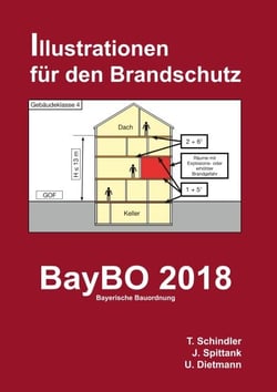 BayBO 2018 - Bayerische Bauordnung - Illustrationen für den Brandschutz