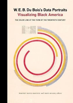 W.e.b du bois's data portraits