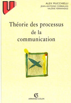 Theorie des processus de communications