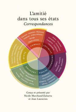 L'amitié dans tous ses états : correspondances