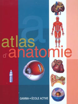Atlas du corps humain
