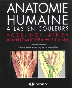 Anatomie humaine - atlas en couleur