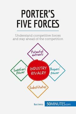 Porter's five forces : stay ahead of the competition