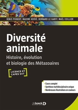 Diversité animale - histoire, évolution et biologie des Métazoaires