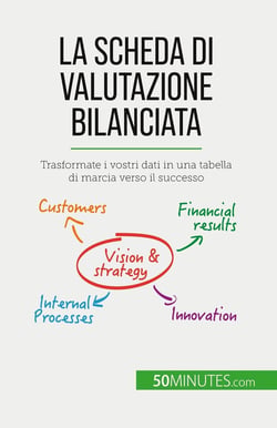 La scheda di valutazione bilanciata : Trasformate i vostri dati in una tabella di marcia verso il successo