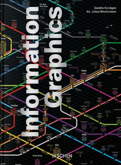 Information Graphics