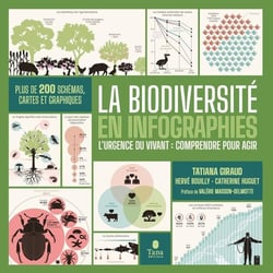 La biodiversité en infographies : L'urgence du vivant : Comprendre pour agir