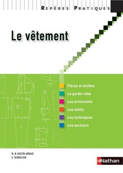 Le vêtement (édition 2009)