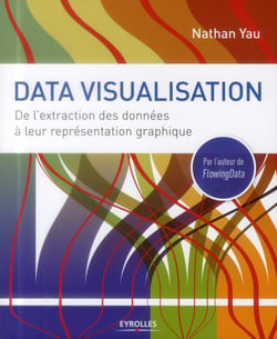 Data visualisation - de l'extraction des données à leur représentation graphique