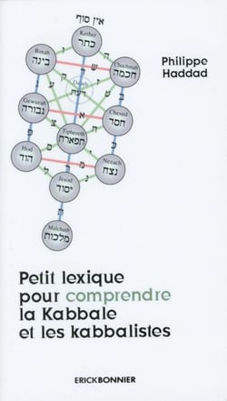 Petit lexique pour comprendre la kabbale et les kabbalistes