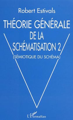Théorie générale de la schématisation 2 : Sémiotique du schéma