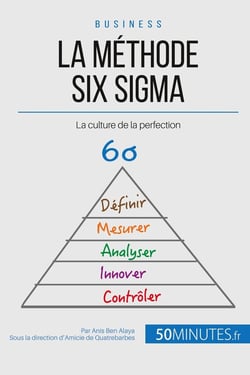 La méthode Six Sigma de l'entreprise performante - comment créer une culture de la perfection ?