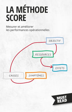 La Méthode SCORE : Mesurer et améliorer les performances opérationnelles