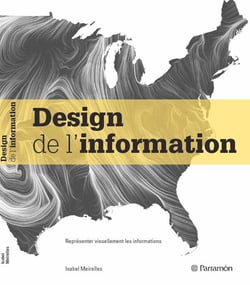 Design de l'information