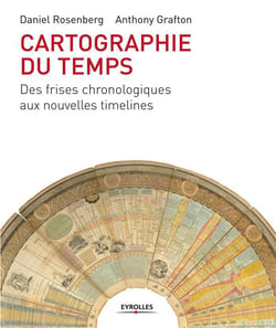 Cartographie du temps - des frises chronologiques aux nouvelles timelines
