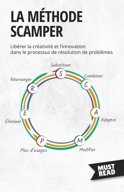 La méthode Scamper : Libérer la créativité et l'innovation dans le processus de résolution de problèmes