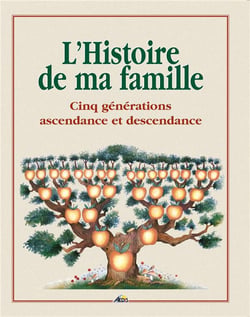 L'histoire de ma famille
