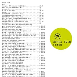Syro
