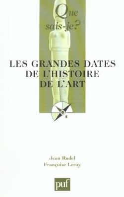 Les grandes dates de l'histoire de l'art