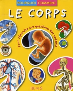 Le corps humain