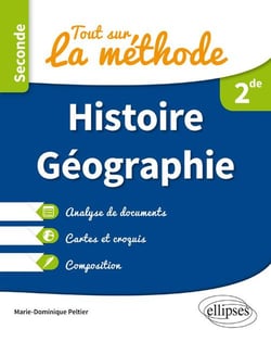 Tout sur la méthode en Histoire-Géographie - Seconde - Analyse de documents, cartes et croquis, composition