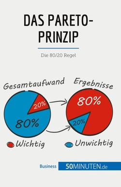 Das Pareto-Prinzip : Die 80/20-Regel