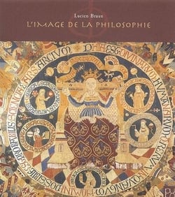 L'image de la philosophie : méconnaissance et reconnaissance : MÉCONNAISSANCE ET RECONNAISSANCE