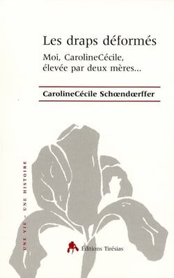 Les draps déformés