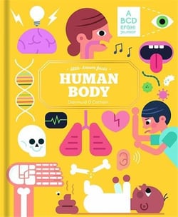 Little-known facts the human body