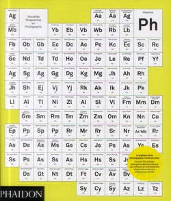 Vitamine PH