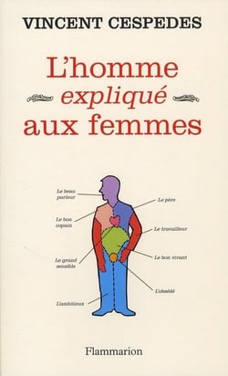 L'homme expliqué aux femmes