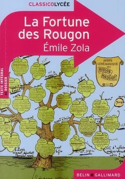 La fortune des Rougon
