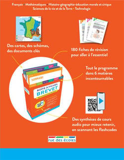 Boîte à fiches brevet