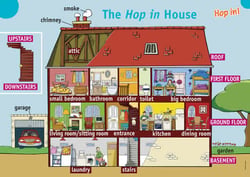 Hop in ! : the hop in house (édition 2010)