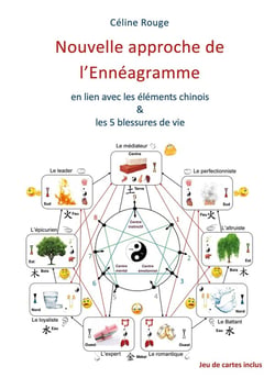 Nouvelle approche de l'Ennéagramme : en lien avec les éléments chinois et les 5 blessures de vie